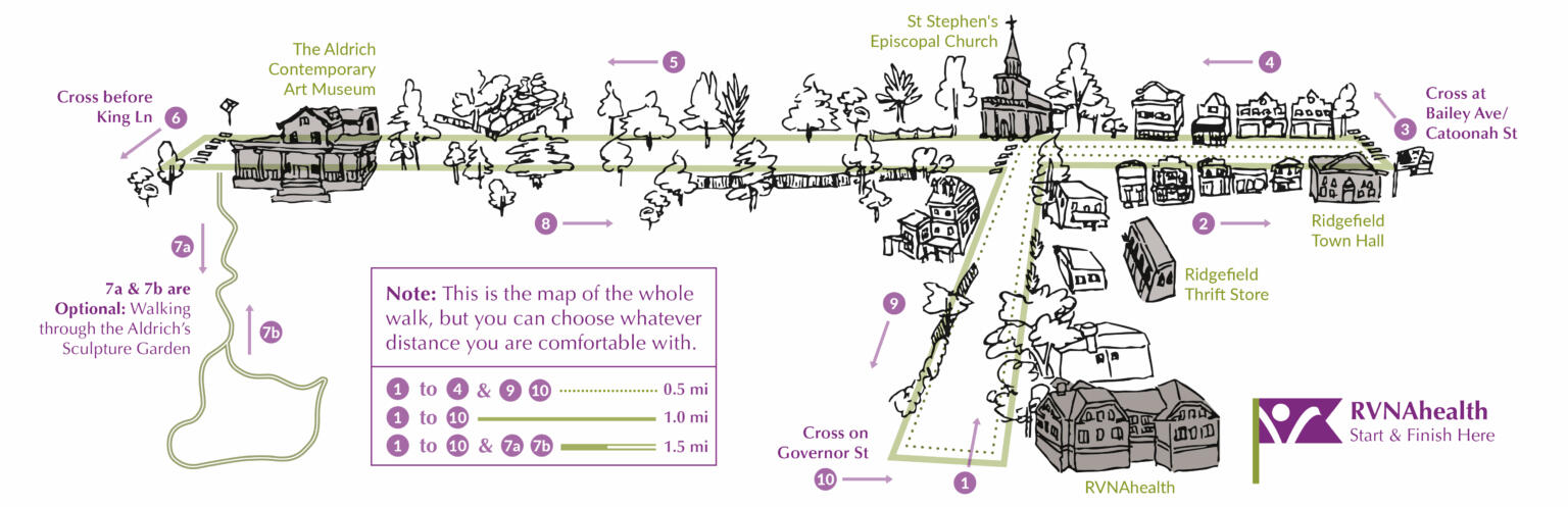 RVNAhealth Walk BIG Map Route